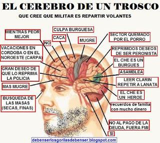 La(s) izquierda(s) ante el kirchnerismo (I)