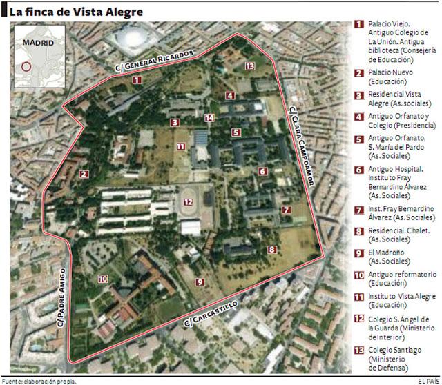 Jardín Paisajístico de Vista Alegre