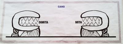 Dimita; mita