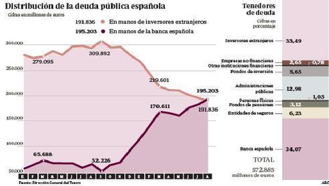 ¡Alerta de terremoto!