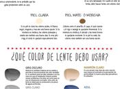 Como elegir unas Gafas perfectas para