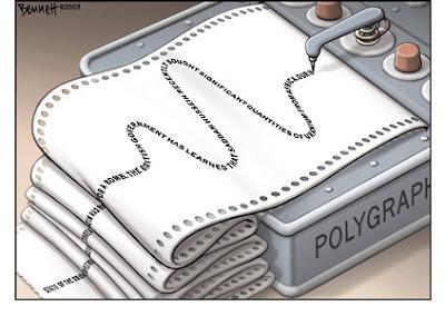 El polígrafo absoluto El polígrafo absoluto