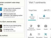 Resolution Tweet, para #iOS #Android ayuda establecer cumplir metas