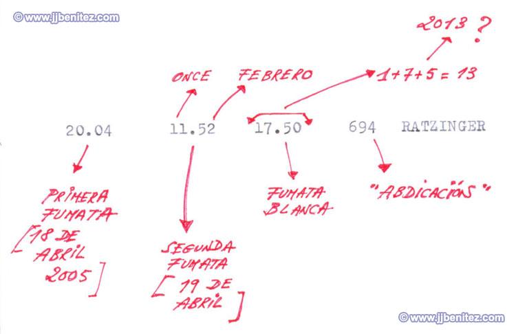 esquema jjbenitez