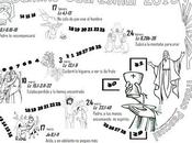 Cuaresma 2013: Calendarios