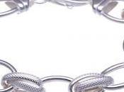 Cómo cuidar joyas plata. Joyería Online