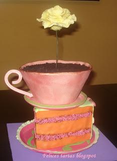 Experimenando formas