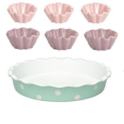 Neuronas maquinando ... resultado ... ¡¡PRIMER SORTEO!! y Semana 6: Cupcakes de Galletas maría Neuronas maquinando ... resultado ... ¡¡PRIMER SORTEO!! y Semana 6: Cupcakes de Galletas maría