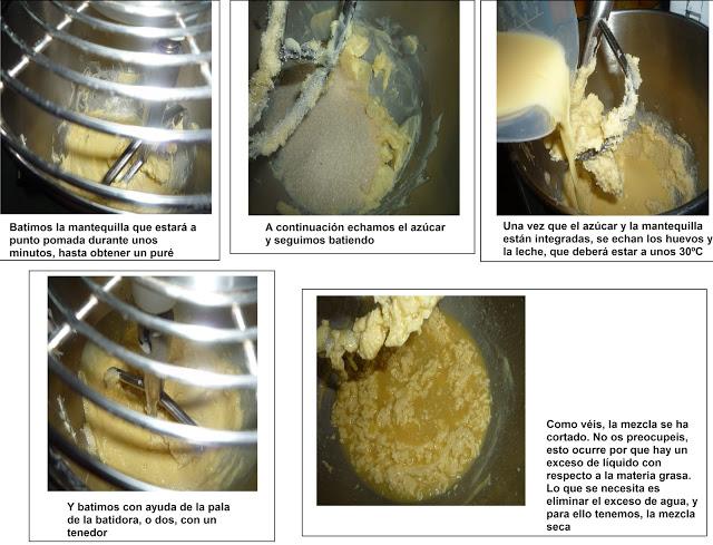 MUFFINS de arandanos, limón y chocolate con toque al ron... ¿será telepatía?