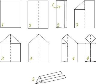 instrucciones para hacer un avion de papel