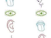 Ficha grafomotricidad preescolar