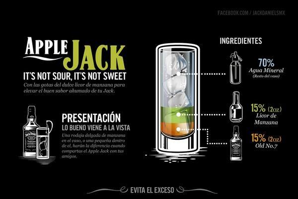 jack daniels