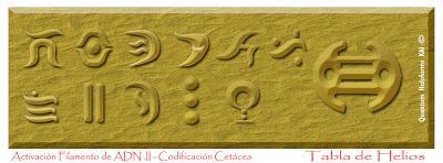 Activación del segundo Disco Solar en sincronía con la Tabla de Helios, Antártida despierta