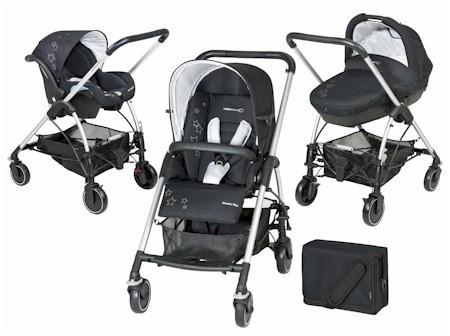 Análisis de sistemas modulares