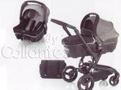 Análisis sistemas modulares