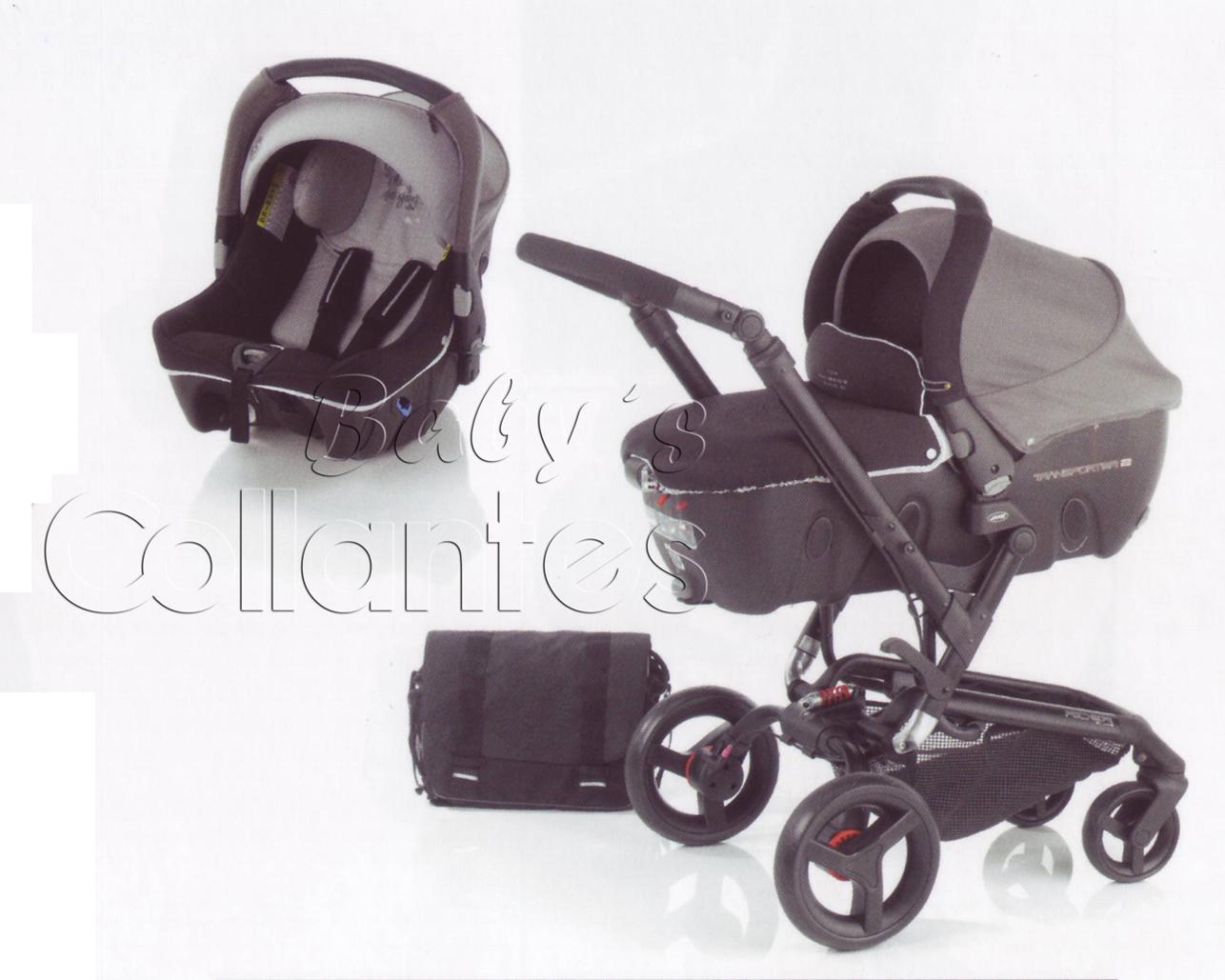 Análisis de sistemas modulares