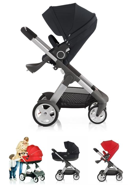 Análisis de sistemas modulares