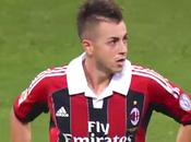 Milan meses después