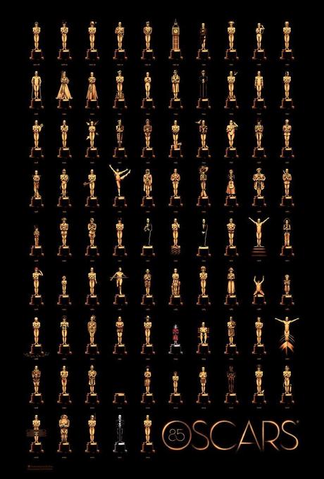Los pósters alternativos de las nominadas al Oscar