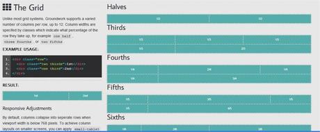birii groundwork responsive grid toolkit html5 css javascript 1024x425 Groundwork   Toolkit HTML5, CSS y Javascript 100% responsive