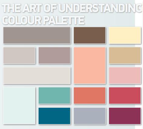 The Art of Understanding...una tendencia by Bruguer