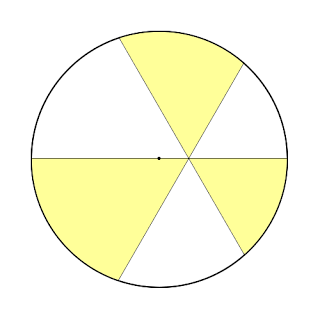 60 grados, 3 cortes y 1 tarta