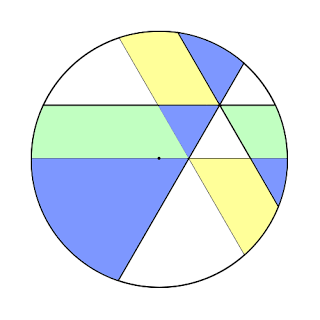 60 grados, 3 cortes y 1 tarta