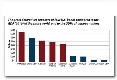 Capitalistas. Mercados. Dos conceptos diferentes. 3