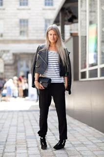 London and New York fashion weeks