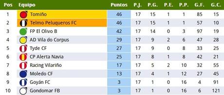 2737ef6f-50e9-407f-99f0-aba4dd12811b