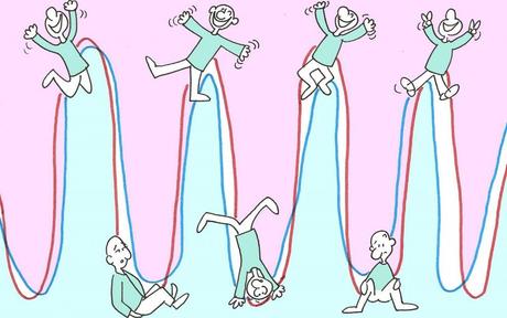 Tormenta solar, esa vieja amiga… bioritmos