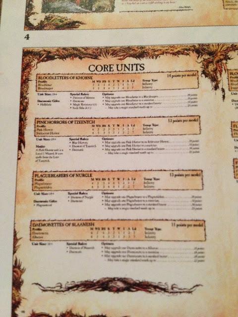 Portada de la White Dwarf y mas imagenes