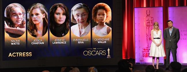 Los Oscars: Guía de asistente