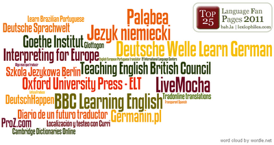 And the winner is...