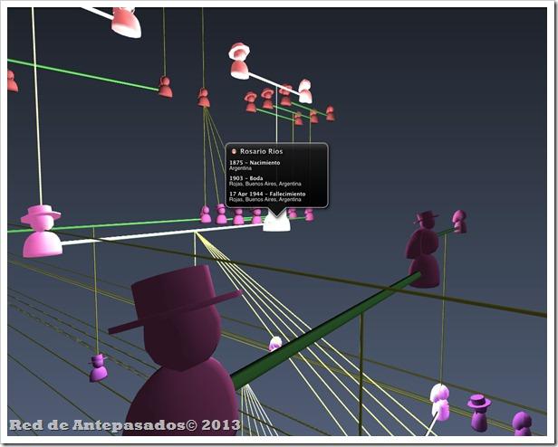Vista_3D_MacFamilyTree