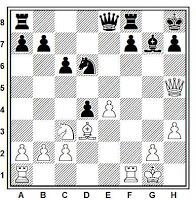 Sacrificio de obstrucción, partida de ajedrez Bobby Fischer - Pal Benko (Campeonato de Estados Unidos de Ajedrez de 1963)