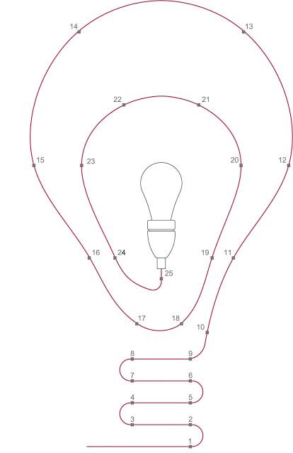 DIY: Dibuja siluetas con el cable textil de una lámpara