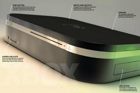 nueva xbox720