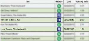 Segundo tráiler Iron Man 3