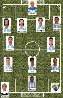 REAL BETIS  vs  MALAGA CF