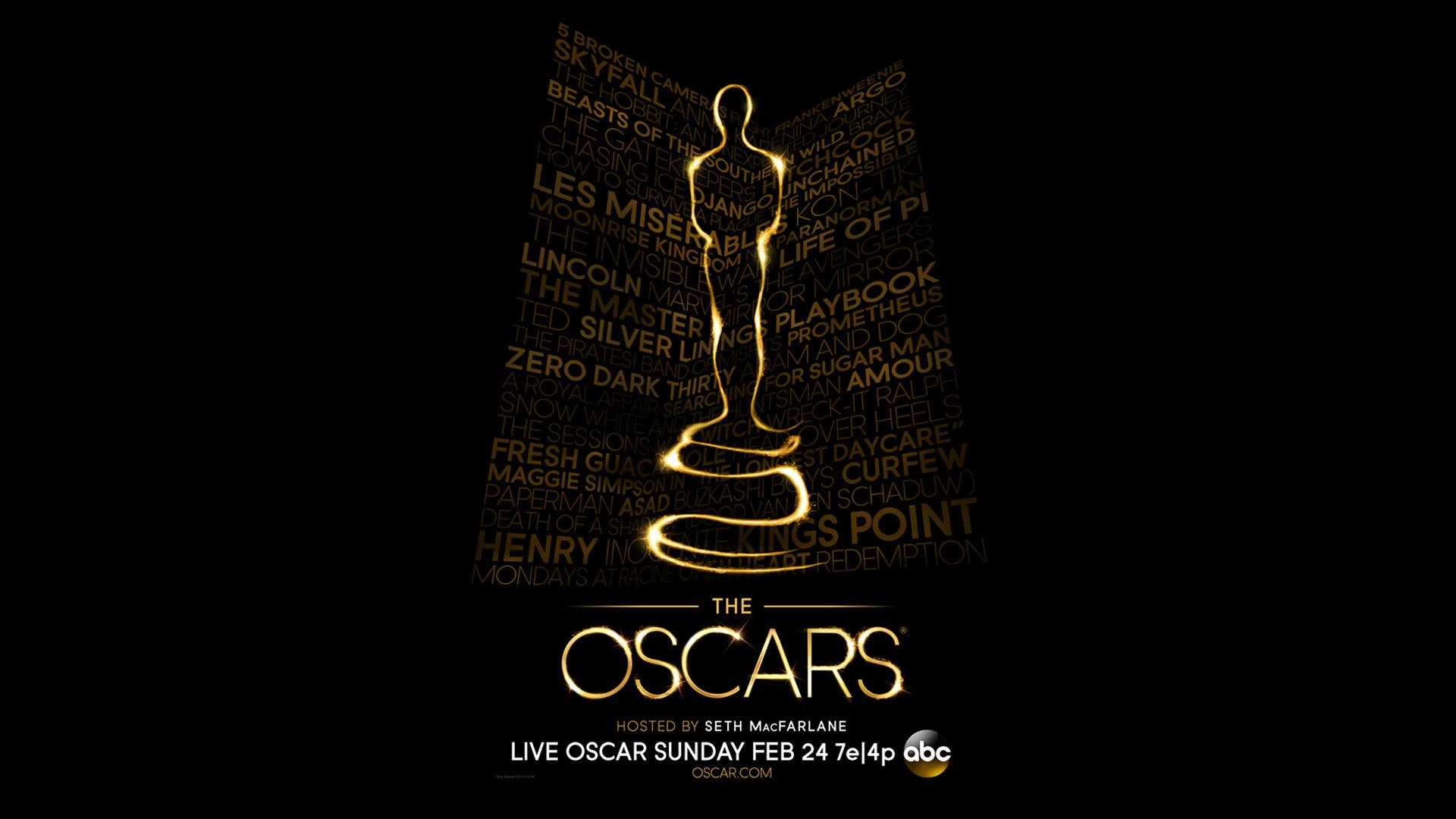 La estatuilla de la discordia - 85ª edición de los Oscar
