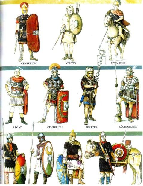 Tropas romanas por época