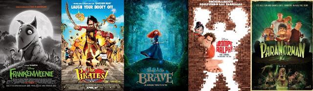 La quiniela de los Oscar 2013