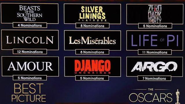 La quiniela de los Oscar 2013