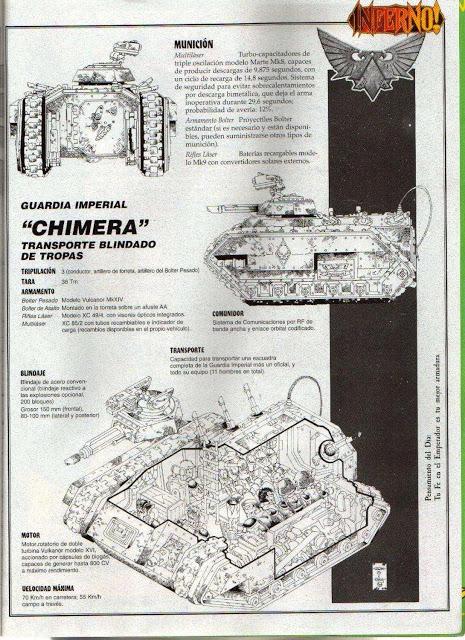 Ficha técnica de un Chimera