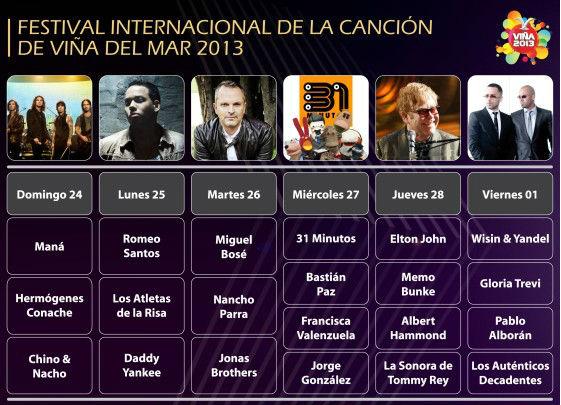 Revisa la Cartelera Grande del Festival de #Viña 2013