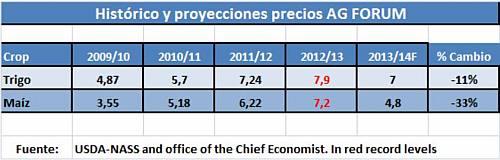 cereales-headlines-25022013-1