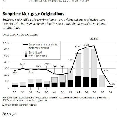 Mercados. 6. Campos de batalla y confrontación de intereses…