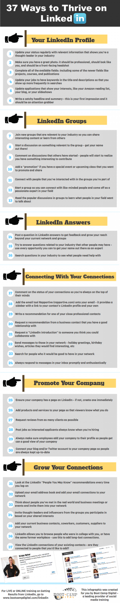 37 maneras de crecer en Linkedin LinkedIn-Infographic-by-Boot-Camp-Digital-520x2600