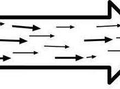 Balanced Scorecard, clave para logar organización alineada